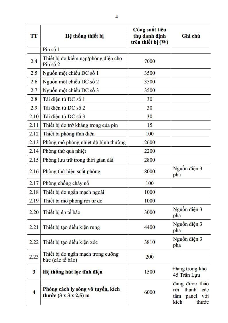 Trang 4