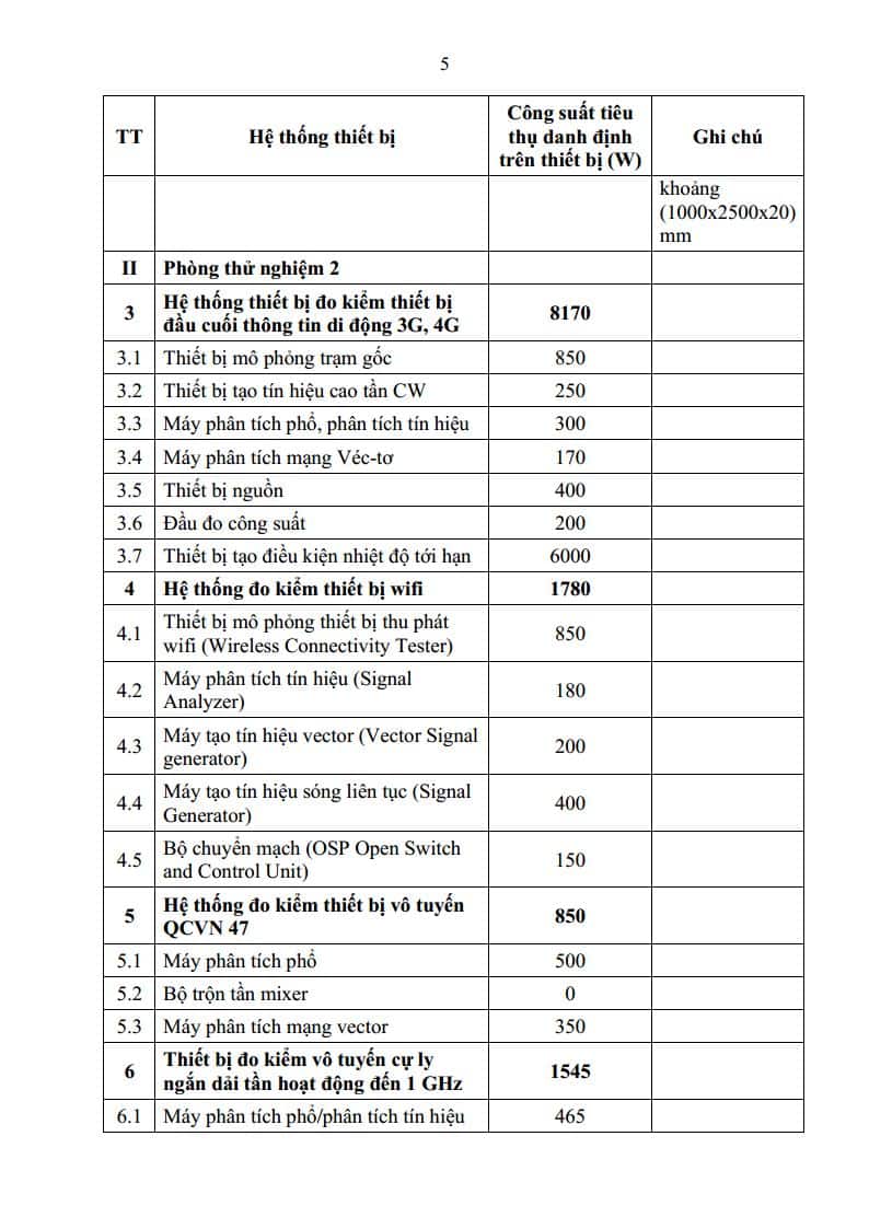 Trang 5
